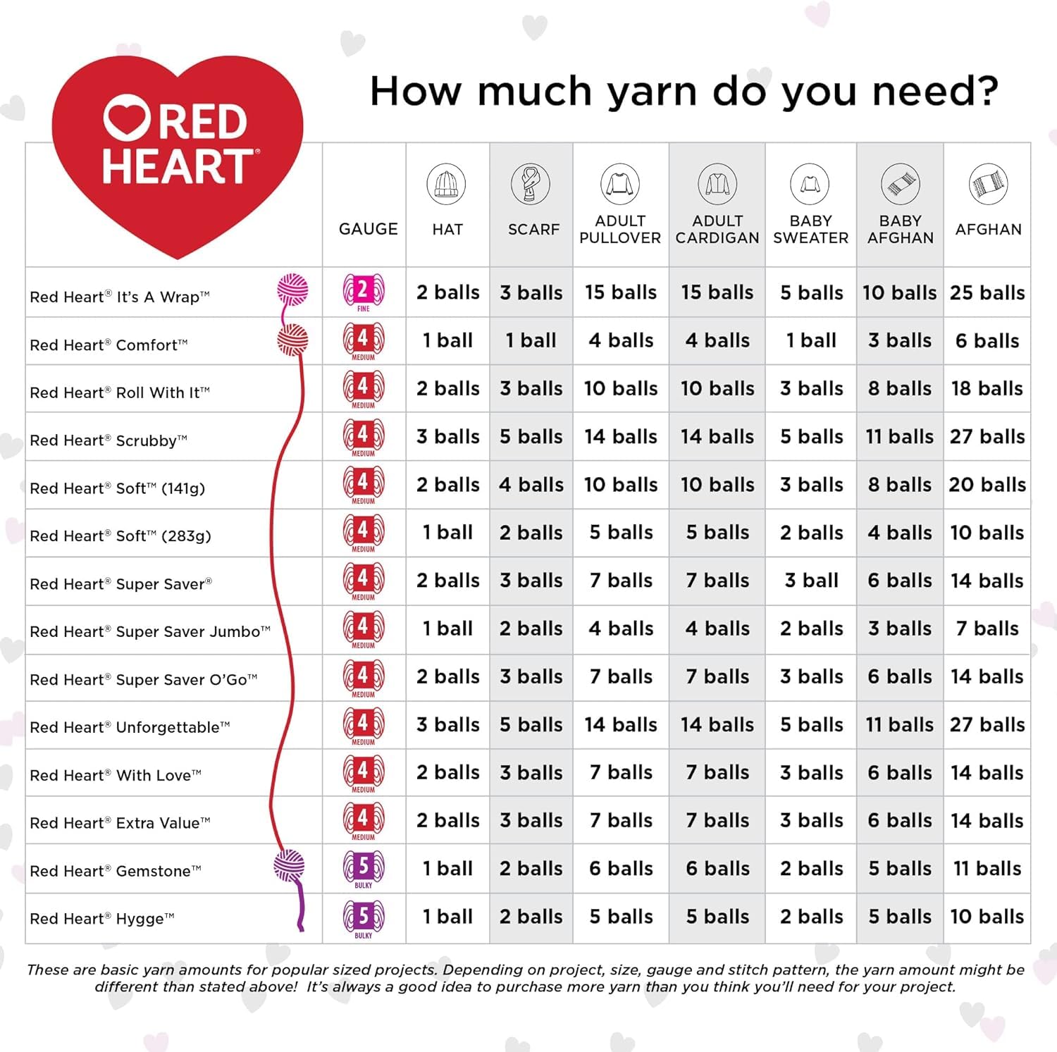 Red Heart Super Saver Yarn 312 Black - Image 8